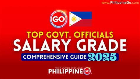Philippine Top Government Officials Salary Grade .